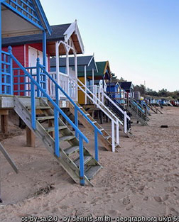 Norfolk Holiday Cottage